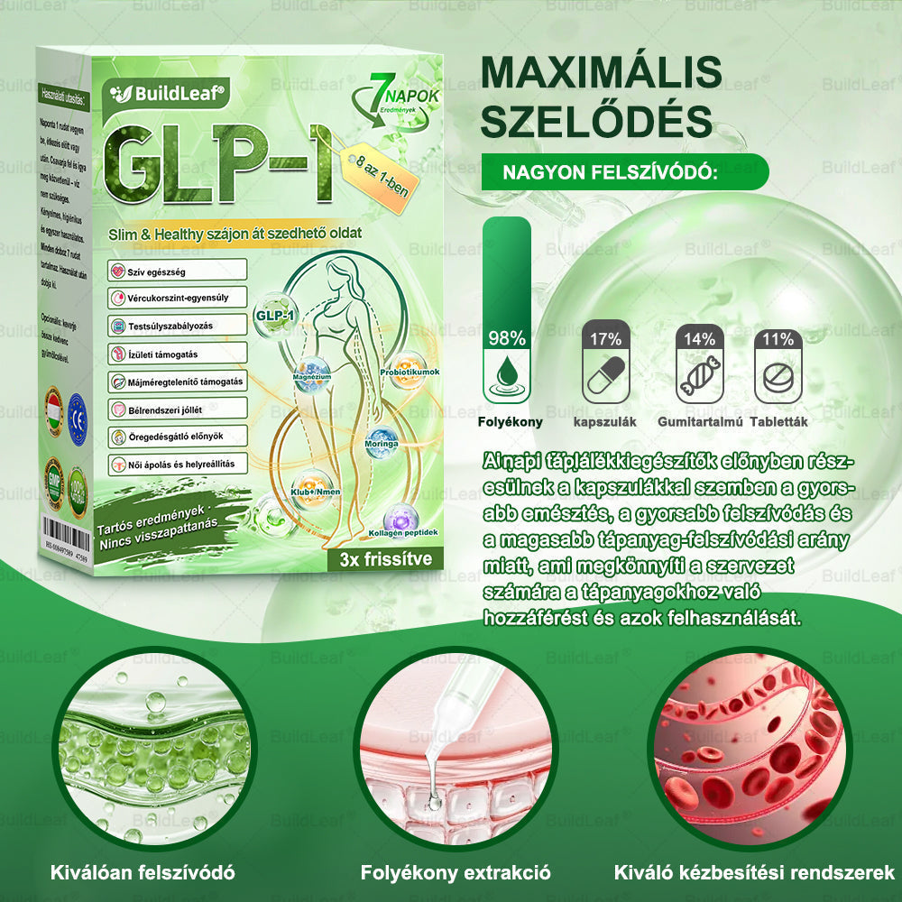 𝖡𝗎𝗂𝗅𝖽𝐿𝑒𝑎𝑓® GLP-1 8 az 1-ben Fit & Vital Szájon át szedhető oldat – Napi egyszer, 7 nap alatt látható változás / Elhízás, szív- és érrendszeri egészség, cukorbetegség, alvási apnoe, bélrendszer egészsége, ízületi problémák és még sok más esetén.🧪